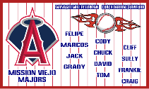 Mission Viejo Majors Halo As